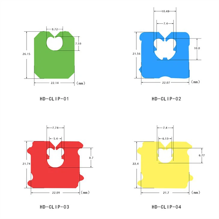 Plastic Sealing Clipbands